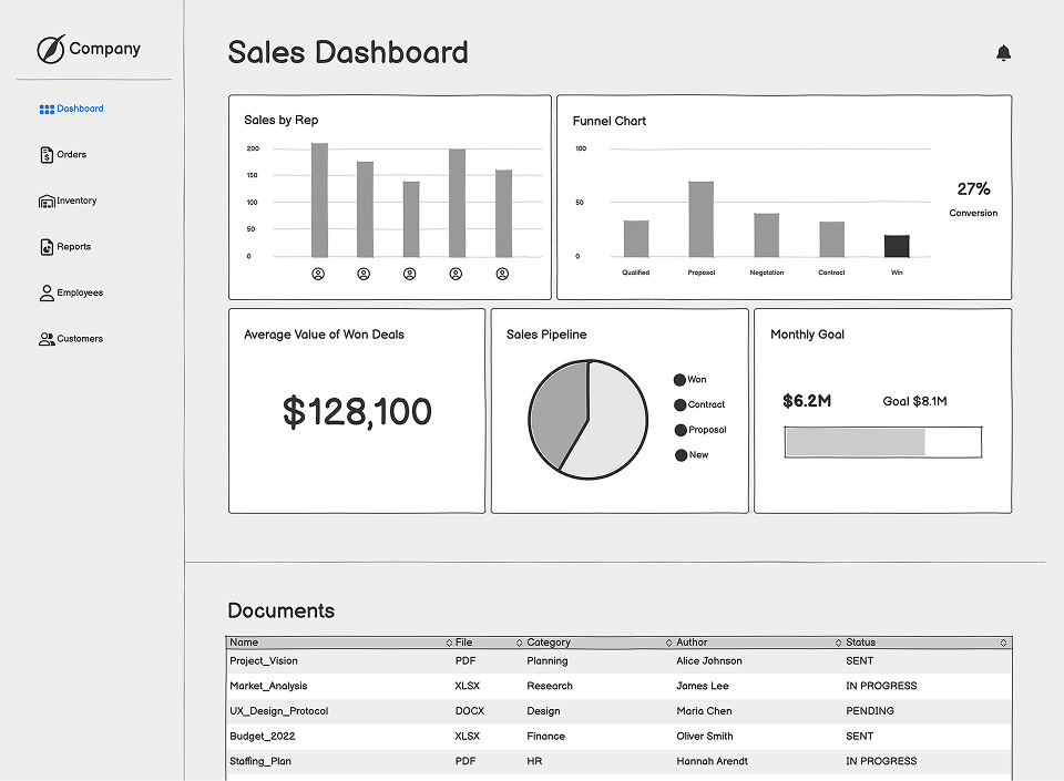 Balsamiq